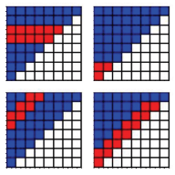 PredicTri visualization examples